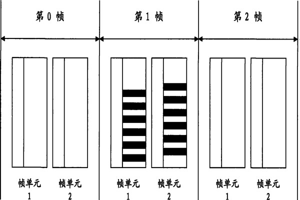 智能照明系統(tǒng)通信數據幀的設計！