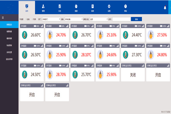 環(huán)境監(jiān)測系統(tǒng)的設(shè)計必須考慮到的硬性條件是這些！