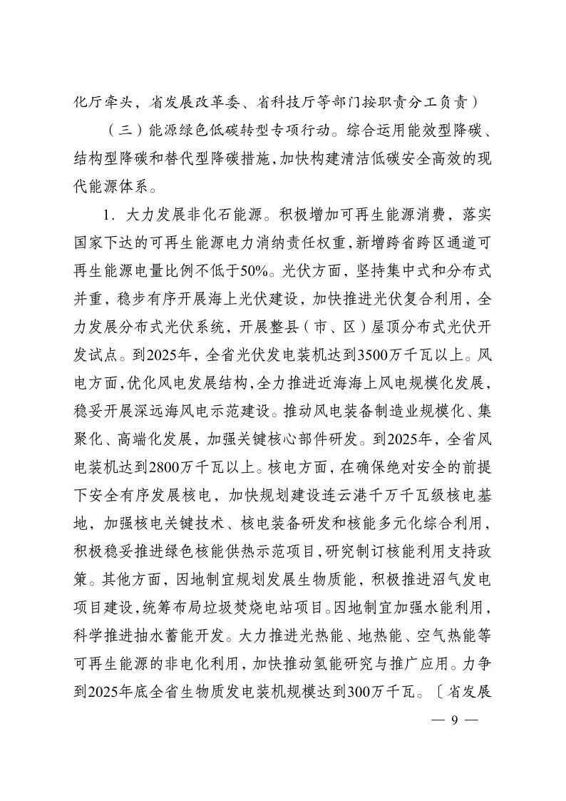 《江蘇省碳達峰實施方案》印發(fā) 實施“碳達峰八大專項行動”