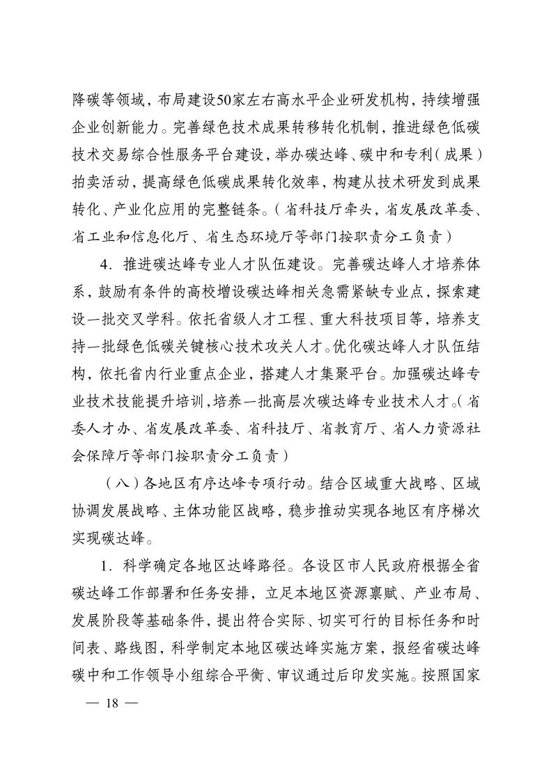 《江蘇省碳達峰實施方案》印發(fā) 實施“碳達峰八大專項行動”