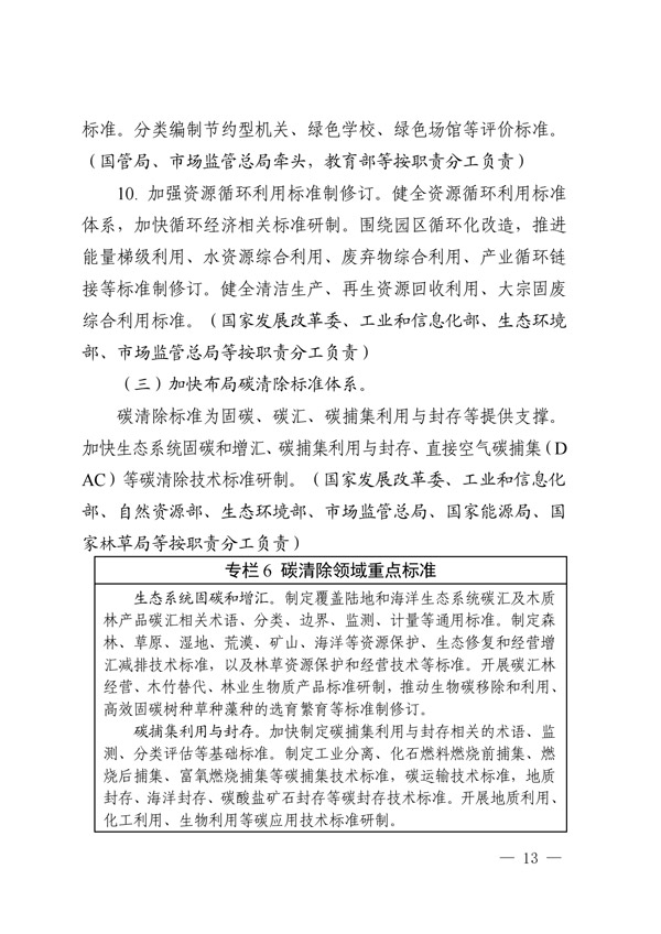建立健全碳達峰碳中和標準計量體系實施方案_10.jpg