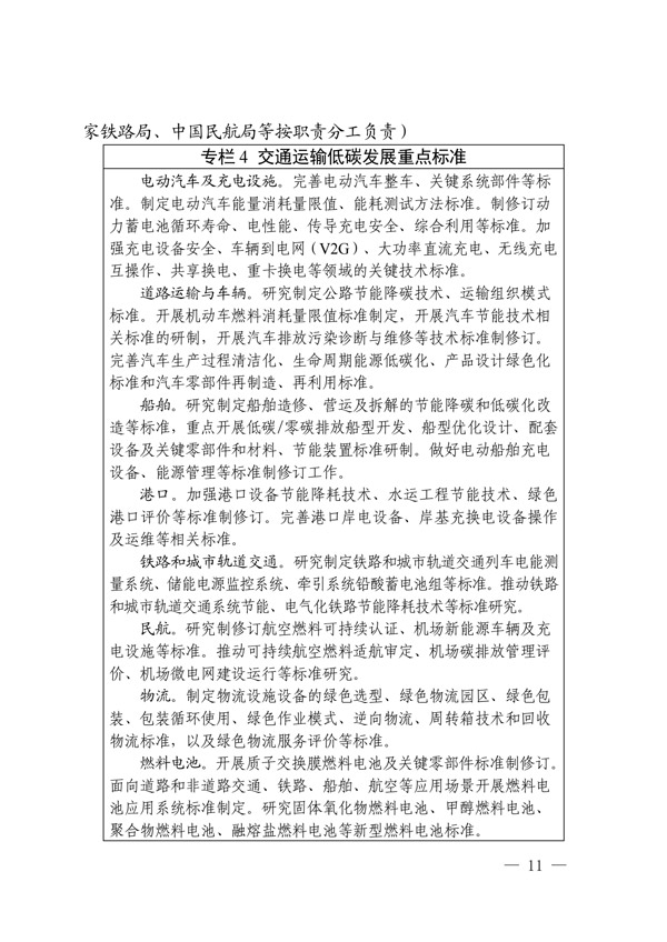 建立健全碳達峰碳中和標準計量體系實施方案_08.jpg