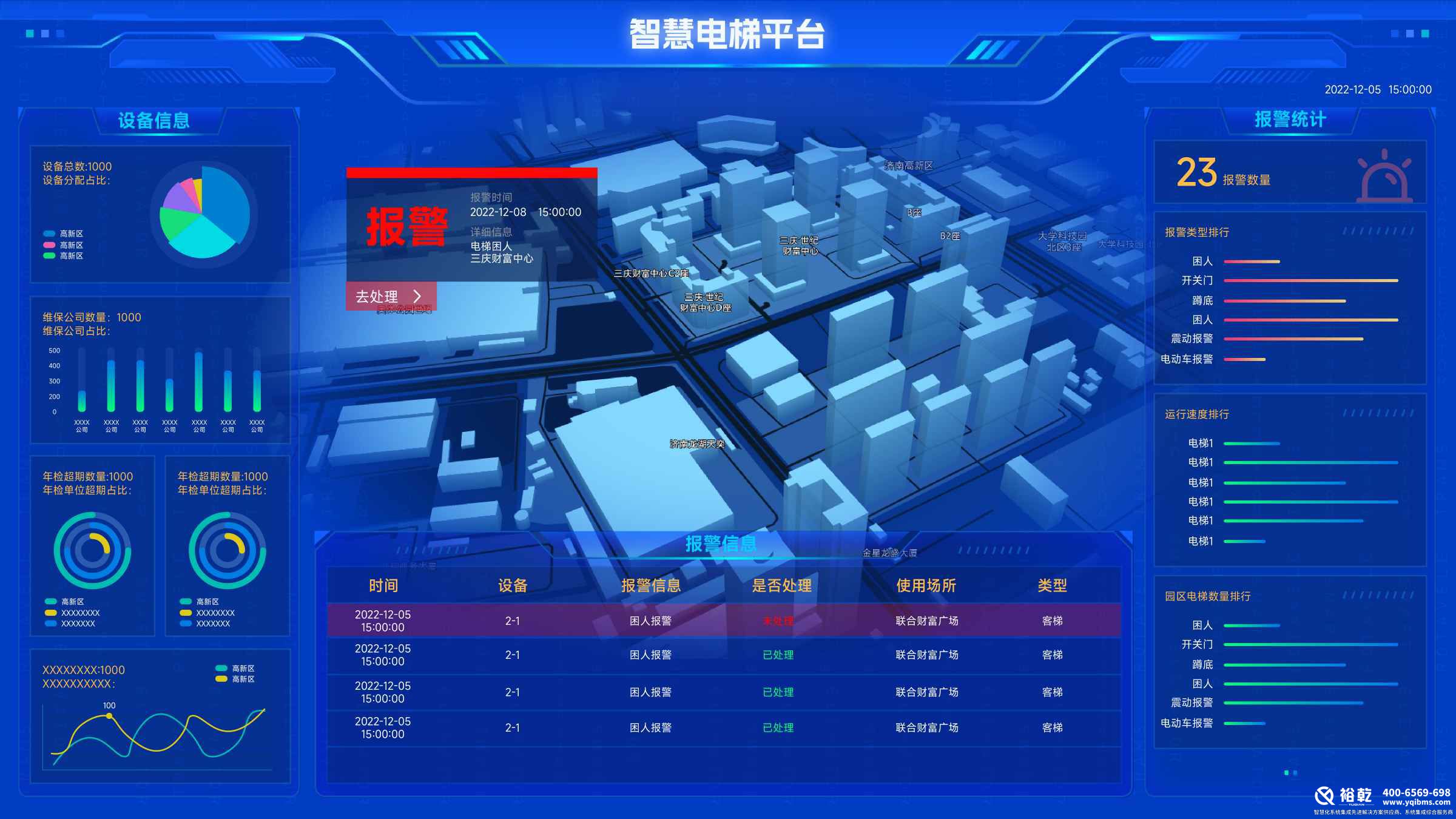 智慧電梯，智慧電梯系統(tǒng)，系統(tǒng)功能解析