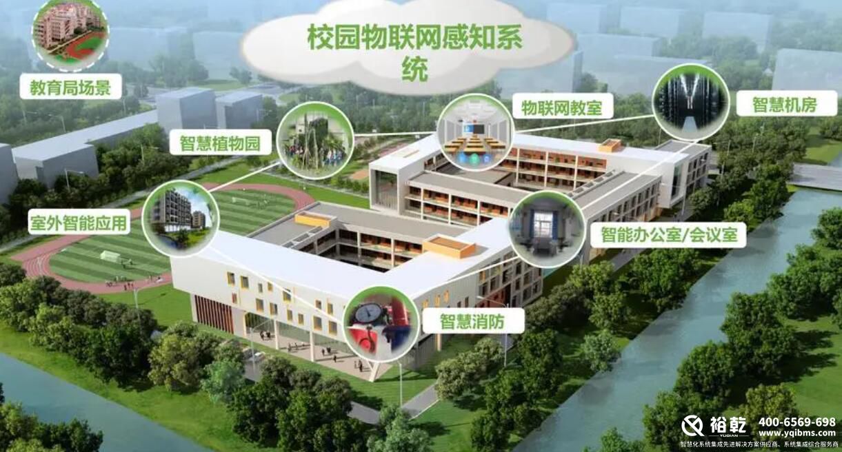 智慧校園，信息技術(shù)改革，教育發(fā)展