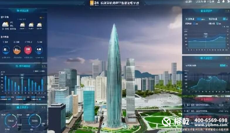 智慧樓宇管理系統(tǒng)(知識(shí)匯總、方案及成功案例集錦)3