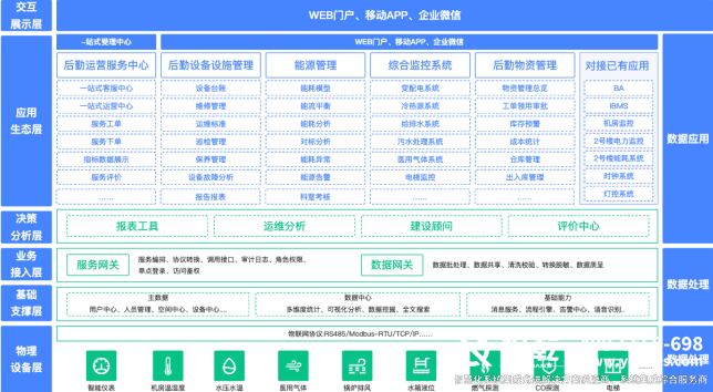 智慧醫(yī)療的全面解讀：推動(dòng)健康服務(wù)的未來(lái)