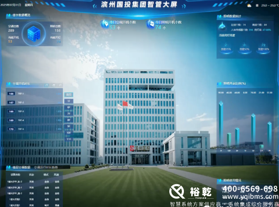 濱州國投集團(tuán)辦公樓節(jié)能改造方案(圖10) image.png