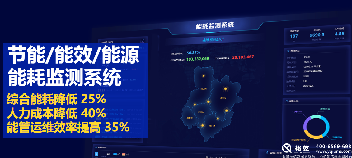 選擇優(yōu)質(zhì)能耗監(jiān)測(cè)系統(tǒng)廠家，助力企業(yè)節(jié)能減排1